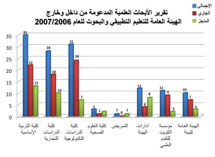 2006-2007.jpg