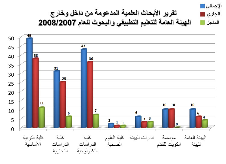 2007-2008.jpg