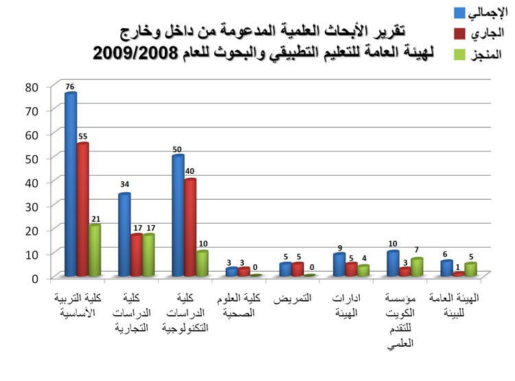 2008-2009.jpg