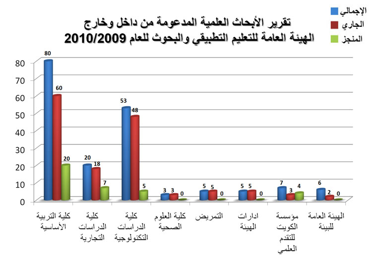 2009-2010.jpg