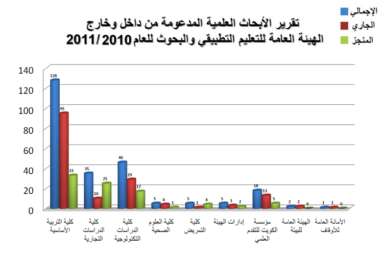 2010-2011.jpg