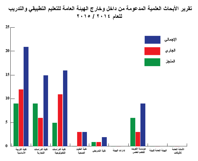 2014-2015.jpg