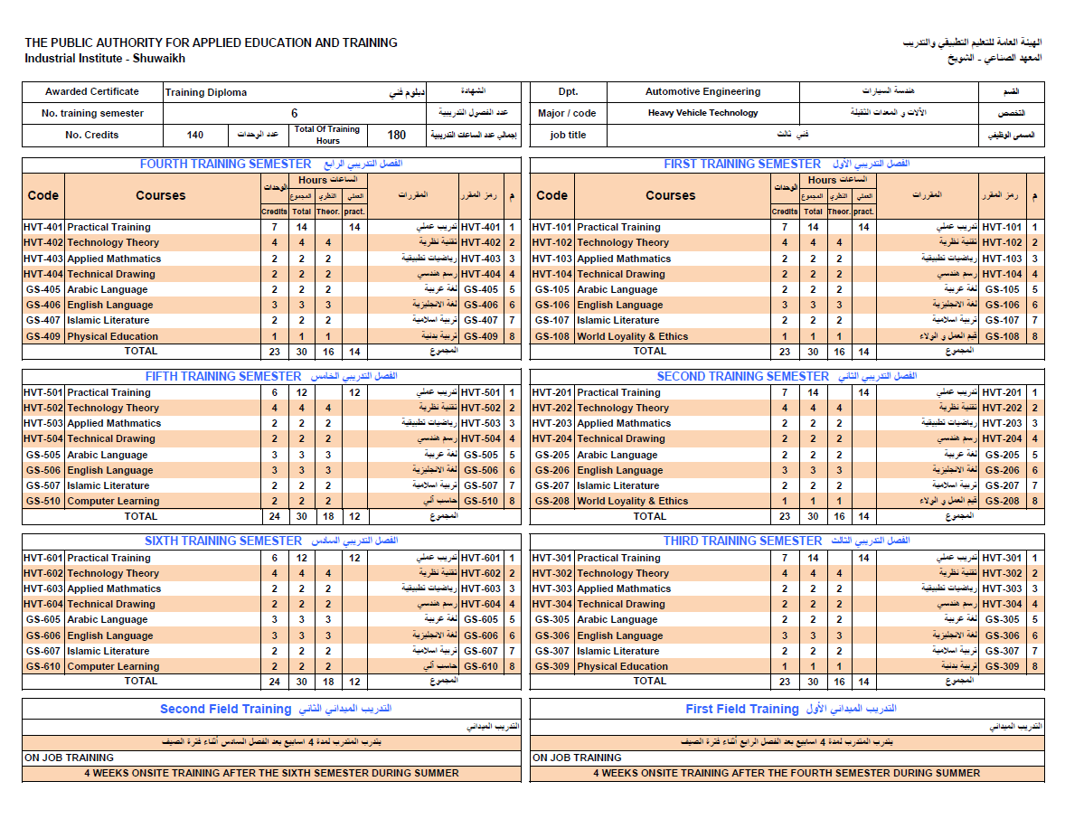 صحيفة تخرج آلات ومعدات ثقيلة.PNG